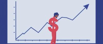 Индексное инвестирование: пассивный доход с минимальными усилиями. Как превратить долгий срок в выгодный результат