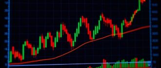 Трендовая торговля: поиск и подтверждение тренда — как увидеть импульс рынка и войти в него с умом