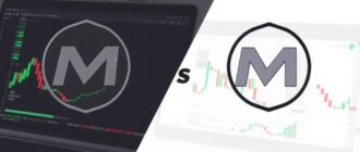 Торговые платформы: MetaTrader 4 vs MetaTrader 5 — выбор, который формирует вашу торговую стратегию