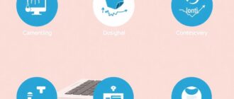 Типы торговых счетов на Форекс: как выбрать правильный формат торговли