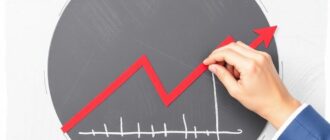 Коррекции в тренде: как определить и использовать для входа — точные моменты на плаву рынка