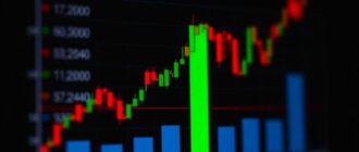 Фиксированный риск на сделку: как рассчитать и зачем он нужен в торговле