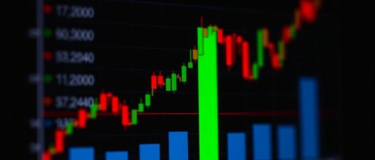 Фиксированный риск на сделку: как рассчитать и зачем он нужен в торговле